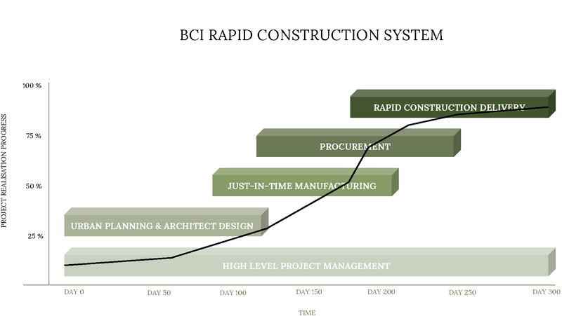Website graphs Deutsch _Page_1 2